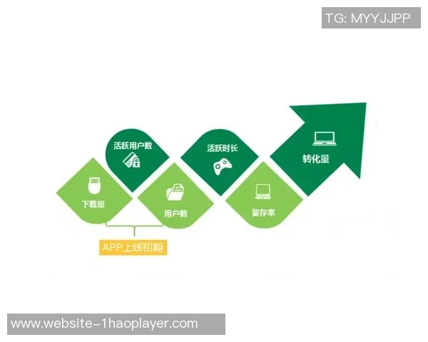 168app下载_168安卓版-168App下载_168安卓版全解析，安全与功能的双重保障-168app下载_168安卓版